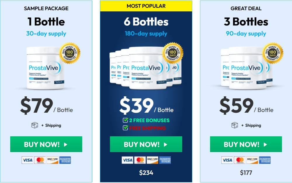 ProstaVive special discount pricing